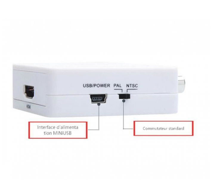 Adaptateur HDMI 2AV pour TV PC PS3 Support HD 1080P-Blanc