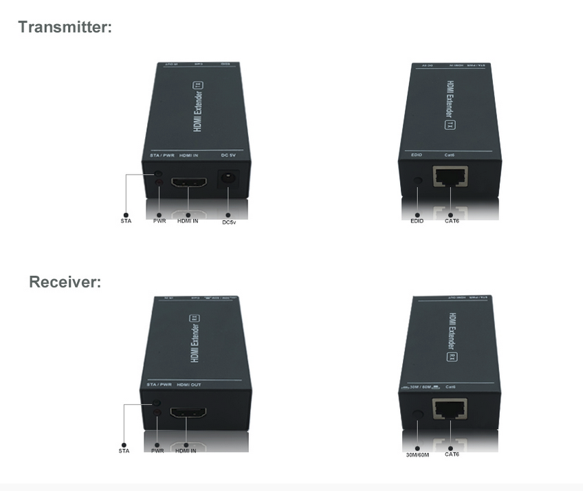 HDMI EXTENDER/ EXTENSION HDMI IR avec Haute Résolution