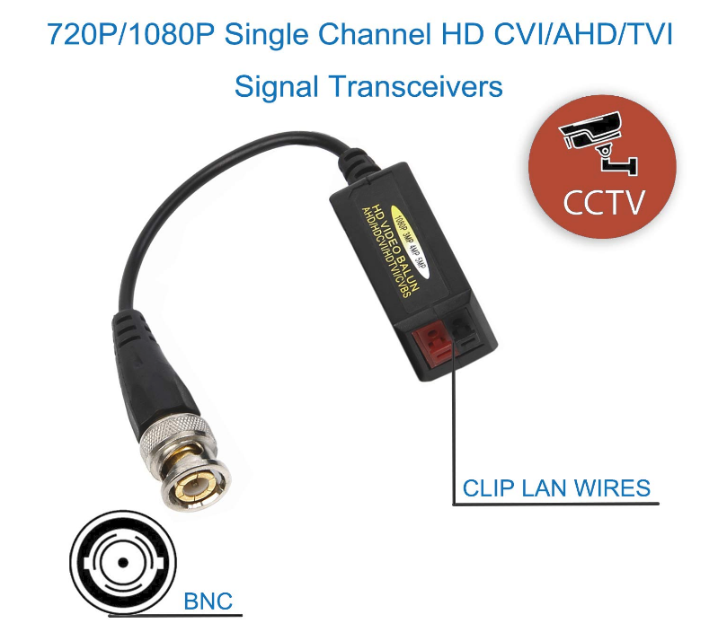 Connecteur de Balun Vidéo, Émetteurs-Récepteurs Passifs .