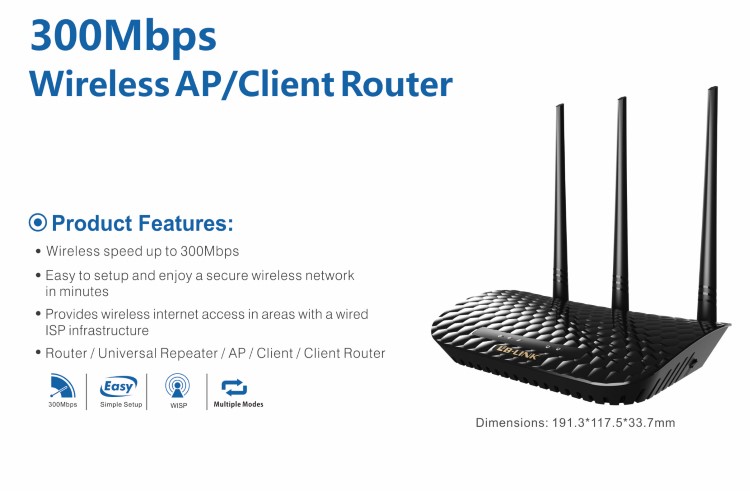 Point d'accés LB-LINK BL-WR3000A 300Mbps avec 3 Antennes