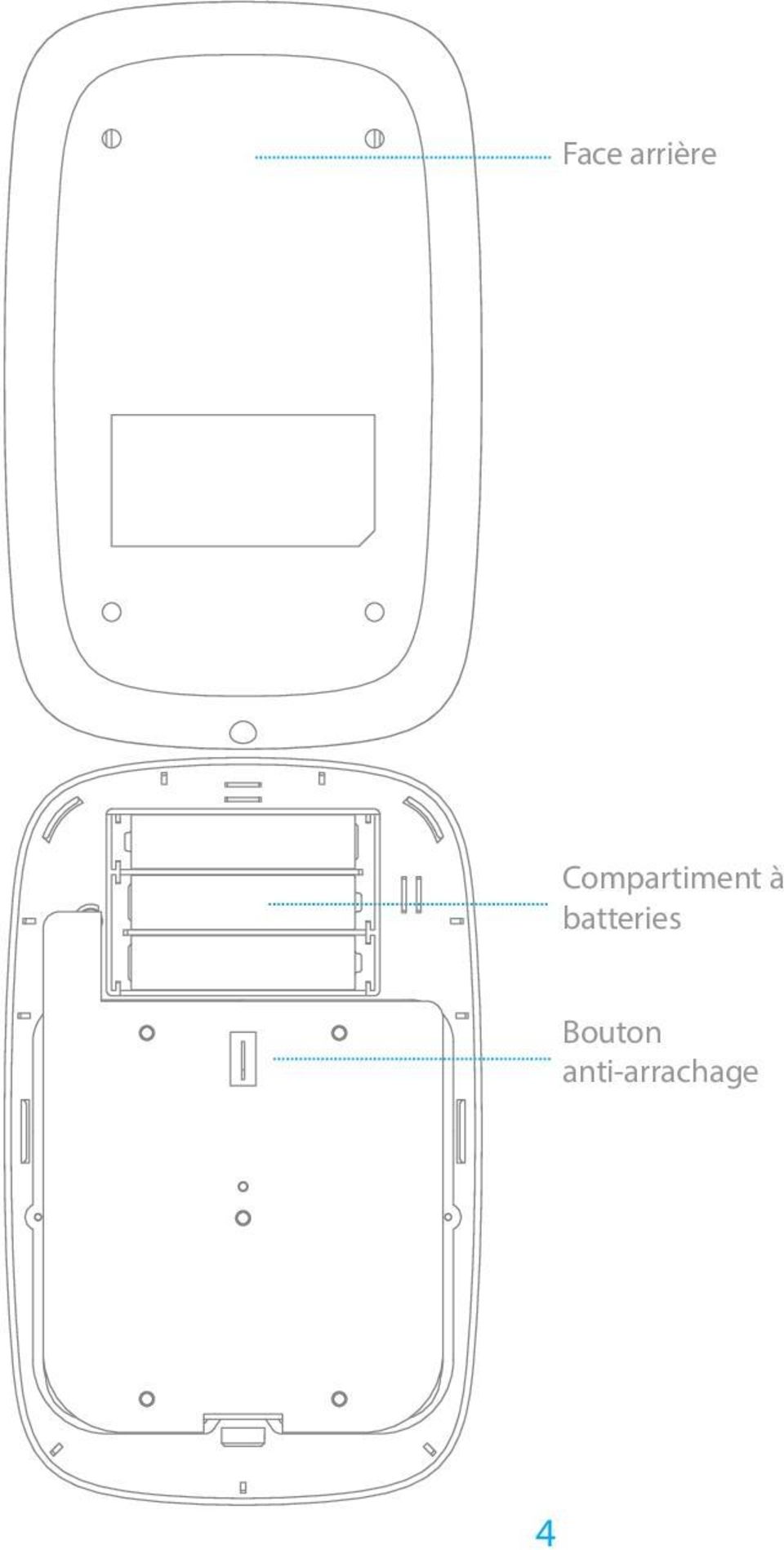 eTiger ES-K1A Clavier sans-fil et lecteur de badges pour alarme